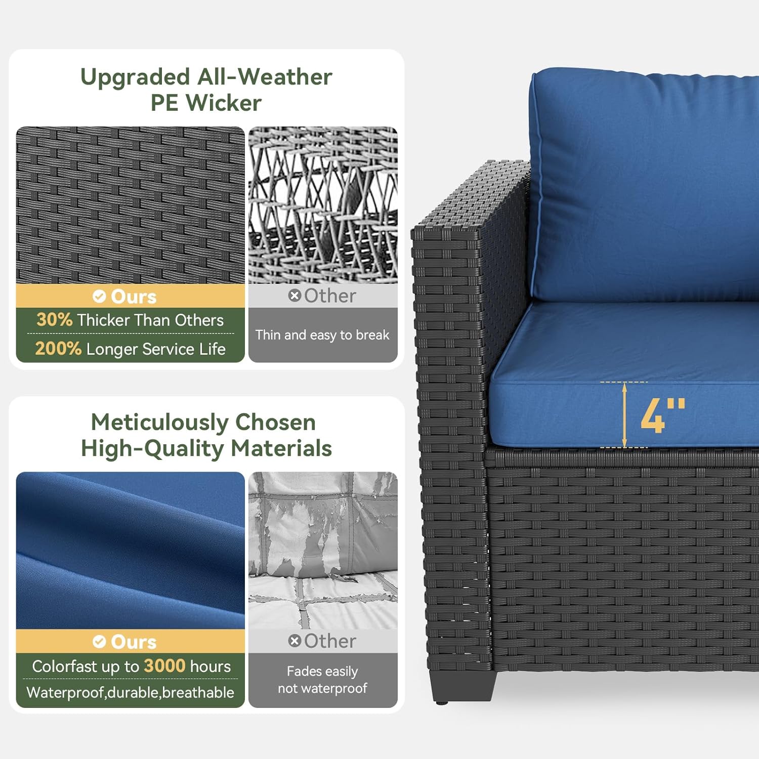 Granatowy narożnik ogrodowy z  – Outdoor Furniture Fire Table recenzja i cena